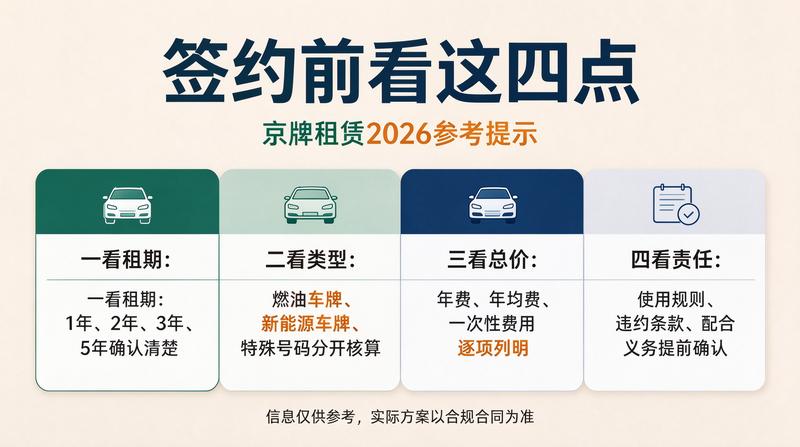 带牌车交易注意事项